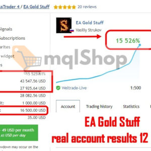 EA Gold Stuff MT4 live signal 1