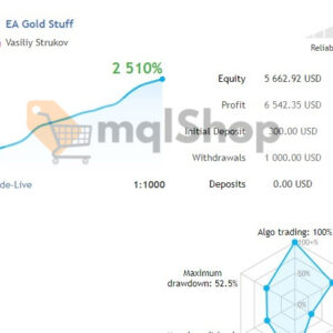EA Gold Stuff MT4 live signal 2