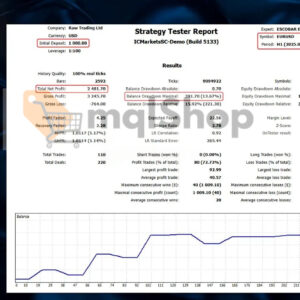 ESCOBAR EA MT5 backtest 3