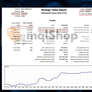 ESCOBAR EA MT5 backtest 4