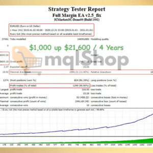 Full Margin EA MT4 backtest 1