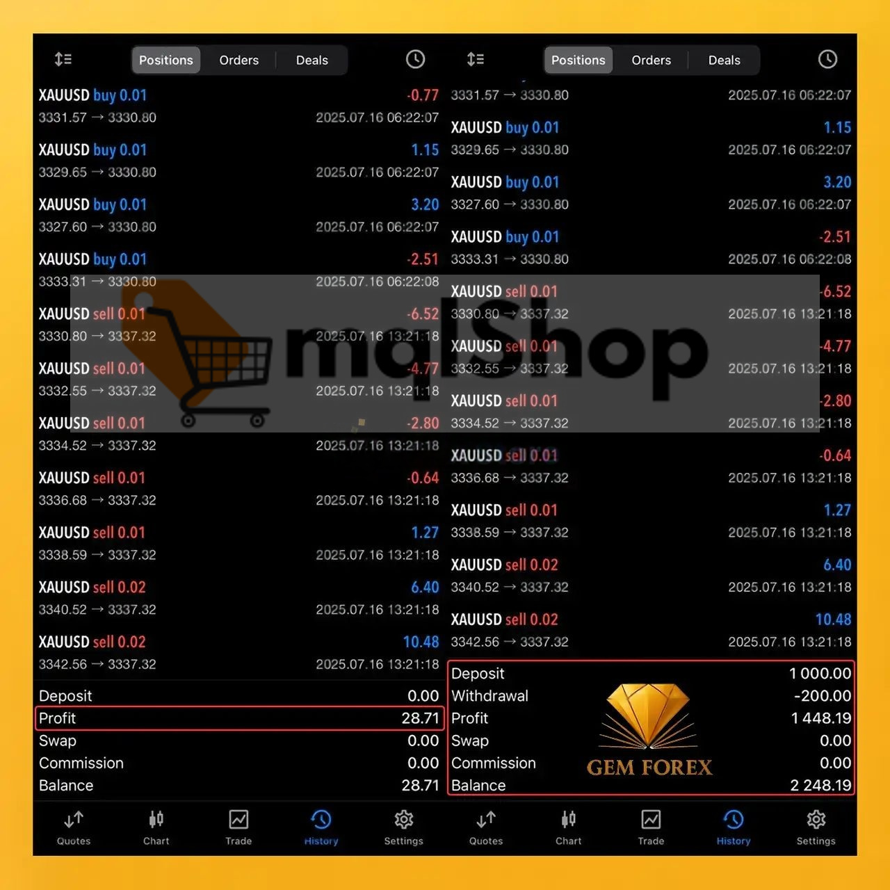 Gem Forex Scalper EA MT5 live trading 3