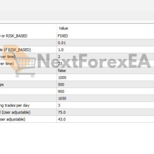 Gold OneShot EA MT5 Inputs