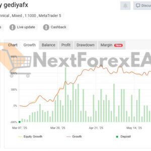 Gold OneShot EA MT5 live signal on myfxbook