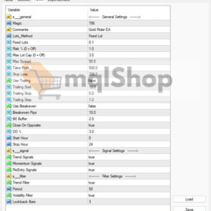 Gold Rider EA MT4 Inputs