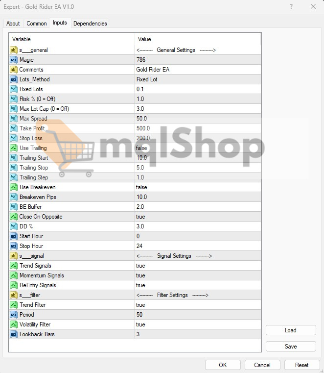Gold Rider EA MT4 Inputs