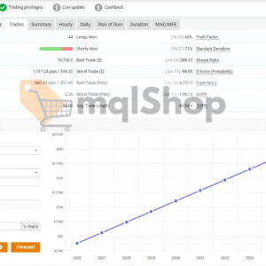 Gold Rider EA MT4 signal on myfxbook 2