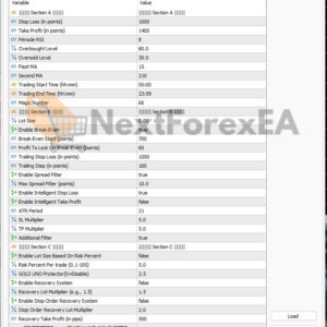 Gold Uno Bot MT5 settings