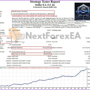 Stellar EA MT4 Backtest 1