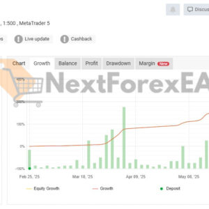TPC Bot MT5 Live signal on myfxbook 1