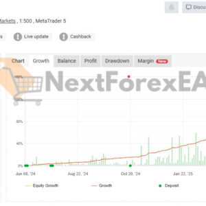 TPC Bot MT5 Live signal on myfxbook 2