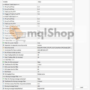 Trendlock Ai MT5 Inputs 2