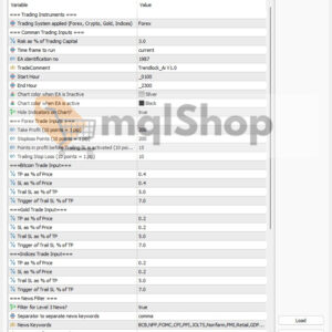 Trendlock Ai MT5 Inputs