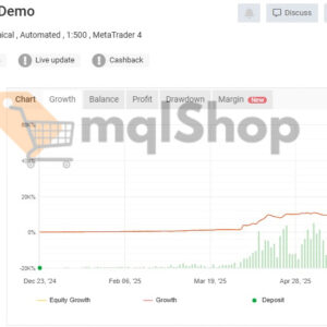 Ultimatum Breakout EA MT4 live signal on myfxbook 2