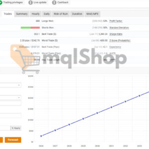Ultimatum Breakout EA MT4 live signal on myfxbook