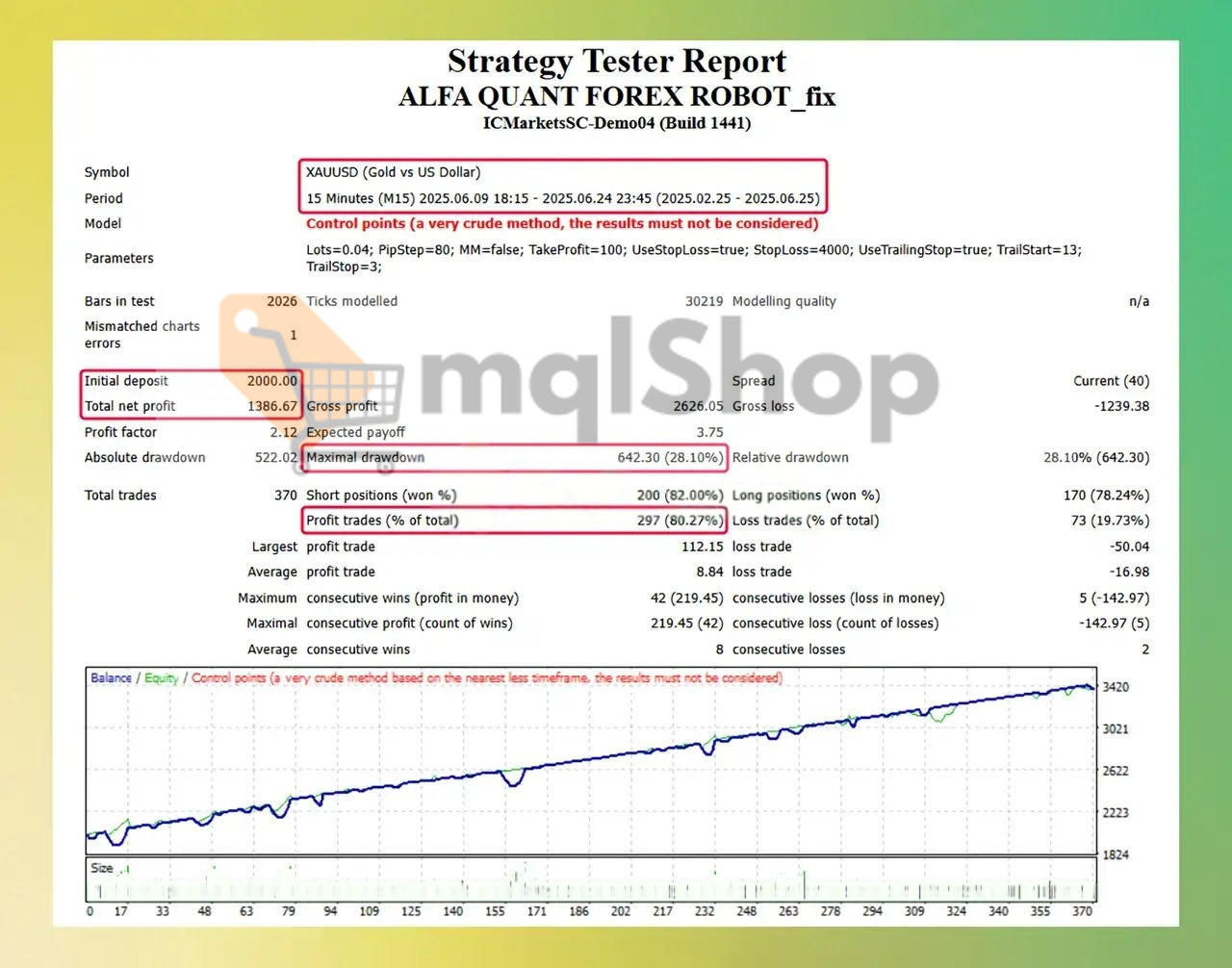 ALFA QUANT FOREX ROBOT MT4 backtest 1