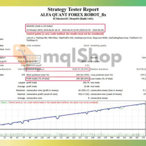 ALFA QUANT FOREX ROBOT MT4 backtest 2