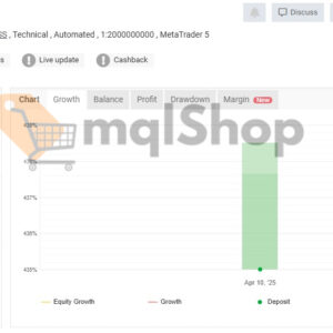 Alpha Scalper Pro EA MT5 Live signal on myfxbook 1