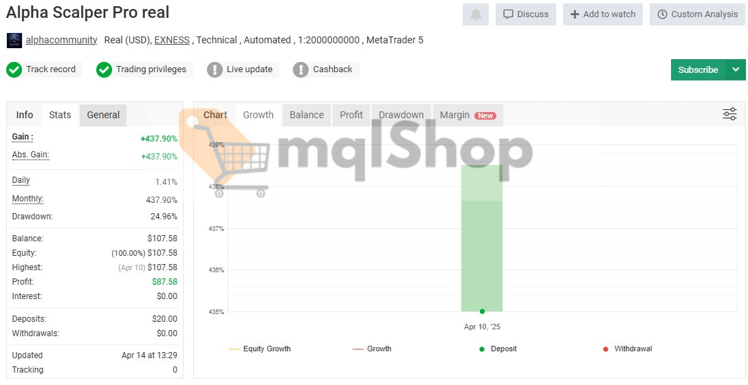 Alpha Scalper Pro EA MT5 Live signal on myfxbook 1
