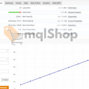 Alpha Scalper Pro EA MT5 Live signal on myfxbook report 1