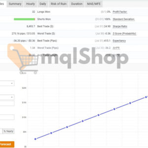 Alpha Scalper Pro EA MT5 Live signal on myfxbook report 2