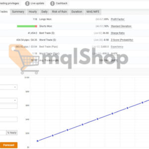 IS New Project EA MT4 live signal on myfxbook report