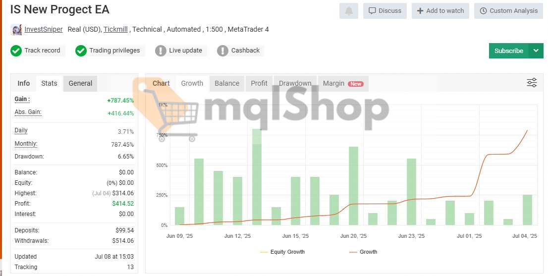 IS New Project EA MT4 live signal on myfxbook