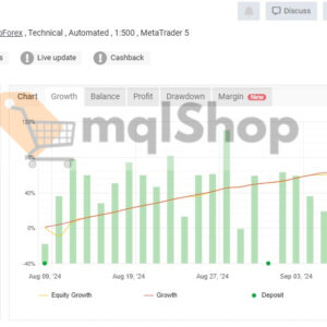 Money Box Robot MT4 live signal on myfxbook 1