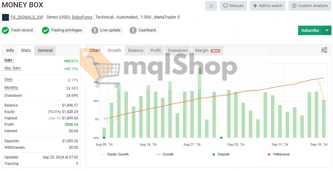 Money Box Robot MT4 live signal on myfxbook 1