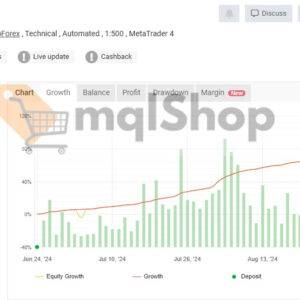 Money Box Robot MT4 live signal on myfxbook 2