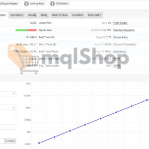 Money Box Robot MT4 live signal on myfxbook report 1