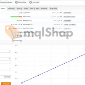 Money Box Robot MT4 live signal on myfxbook report 2