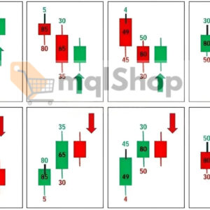 ProTm Advance AI Magic Number MT5 review 2