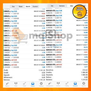 TrippaTrading AI EA MT4 Live trading 3