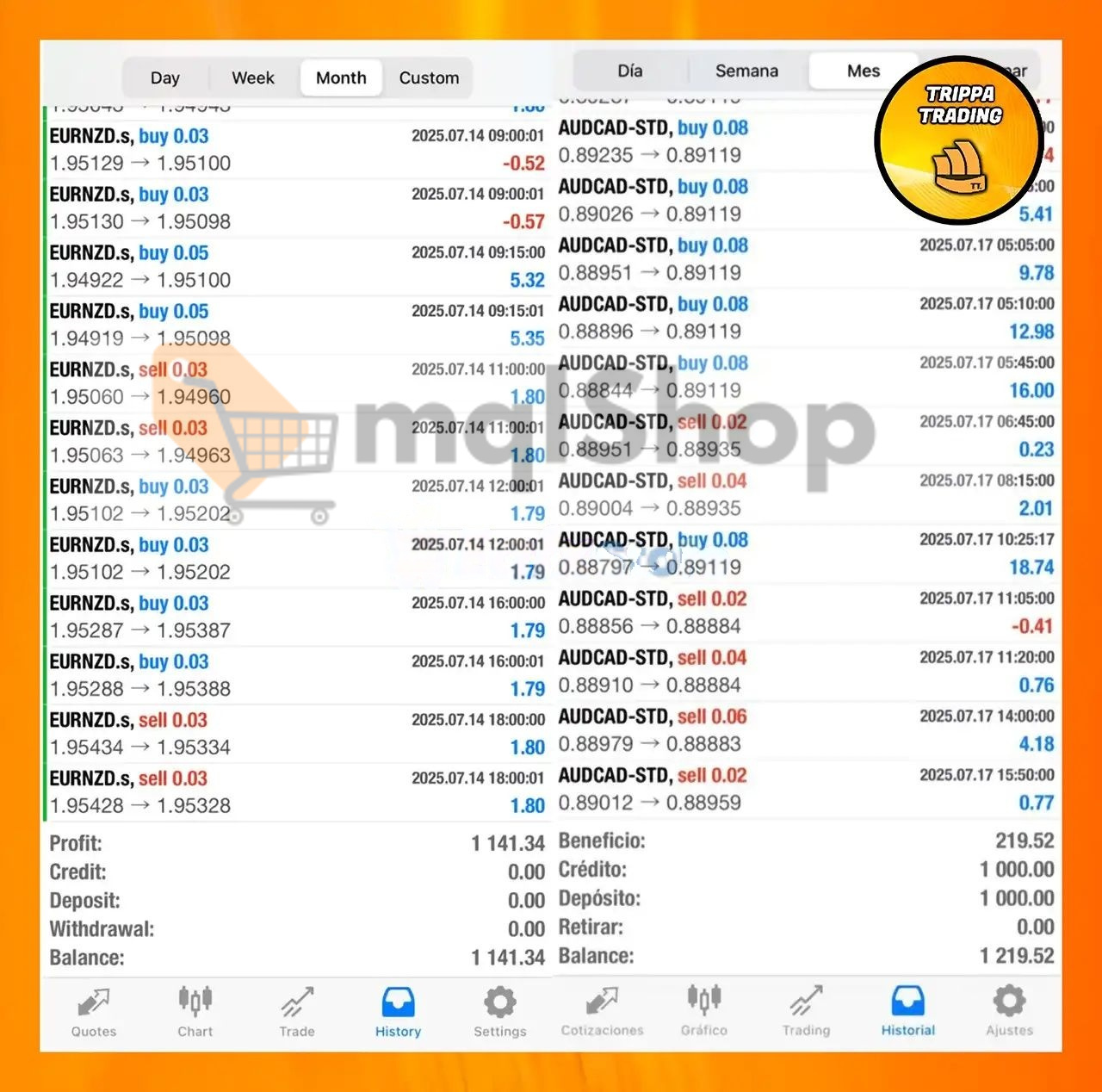 TrippaTrading AI EA MT4 Live trading 3