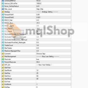 Chronos Algo MT4 Inputs