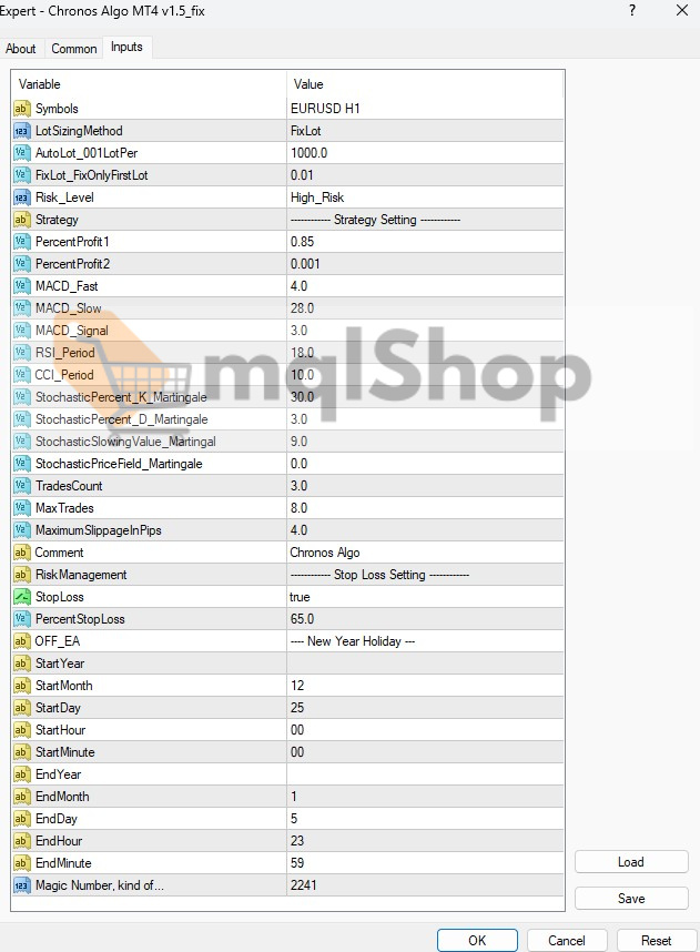 Chronos Algo MT4 Inputs