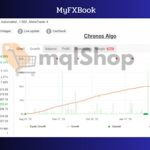 Chronos Algo MT4 Live signal on myfxbook
