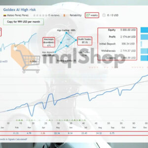 Goldex AI MT5 live results