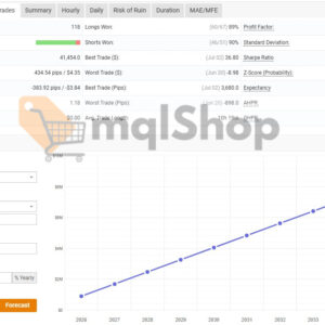 IS New Project EA MT5 live signal on myfxbook report
