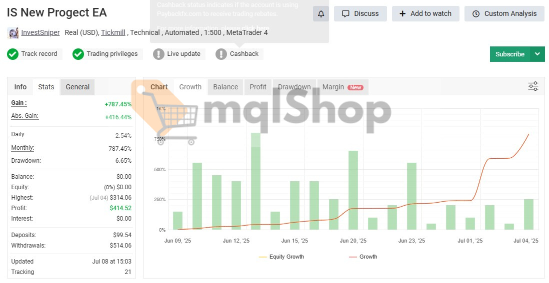 IS New Project EA MT5 live signal on myfxbook