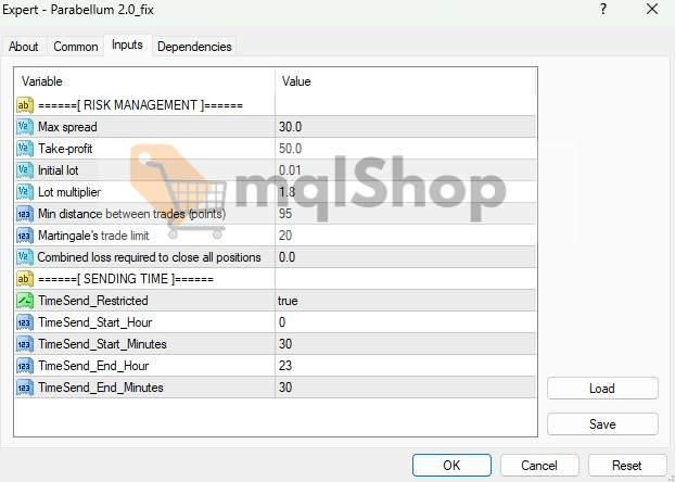 Parabellum EA input parameters showing max spread 30 take profit 50 initial lot 0.01 lot multiplier 1.8 grid distance 95 points