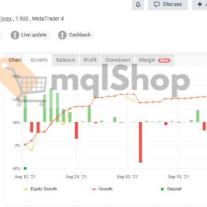 Parabellum EA MT4 live demo signal on myfxbook