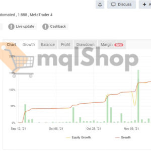 Parabellum EA MT4 live real signal on myfxbook