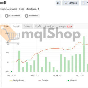 Sharp AI EA MT4 live signal on myfxbook