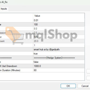 Smart Hub AI EA MT4 Inputs