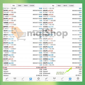 WinX EA MT4 live results 1