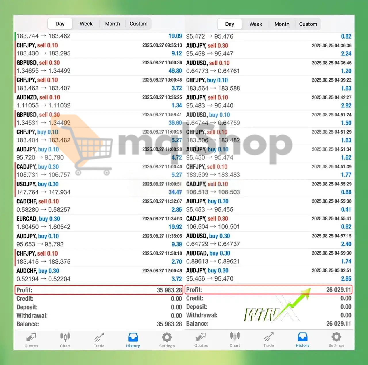 WinX EA MT4 live results 1
