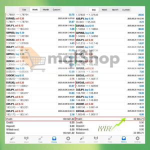WinX EA MT4 live results 2