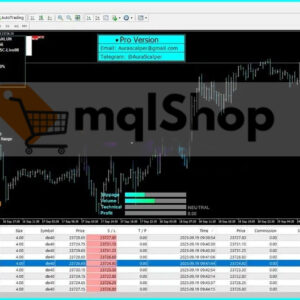 Aura-Scalper-Engine-MT4-Review